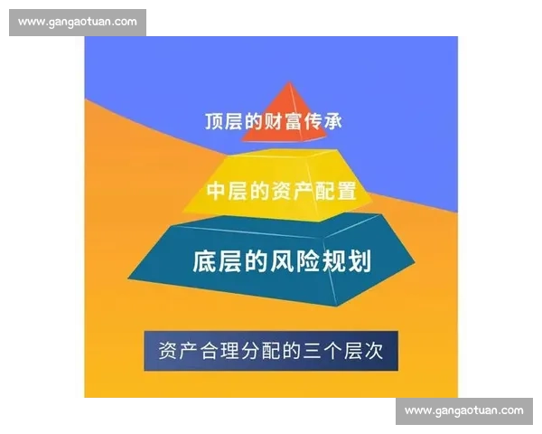 以投资回报为核心驱动的资产配置与财富增长策略解析实战路径探索 以投资回报为核心驱动的资产配置与财富增长策略解析实战路径探索
